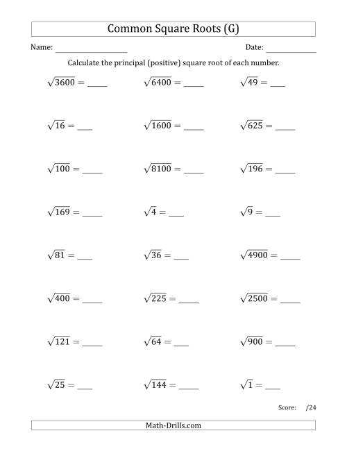 The Principal Square Roots (Common) (G) Math Worksheet