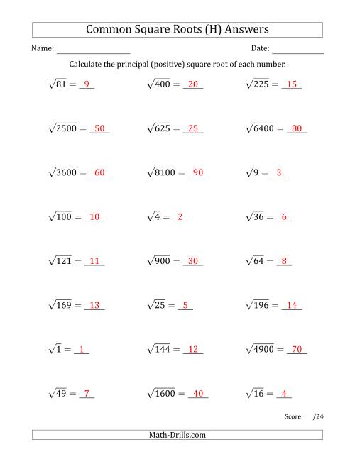 The Principal Square Roots (Common) (H) Math Worksheet Page 2