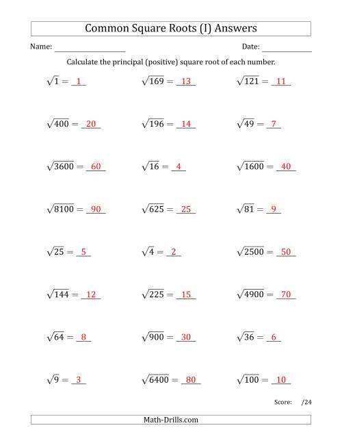 The Principal Square Roots (Common) (I) Math Worksheet Page 2