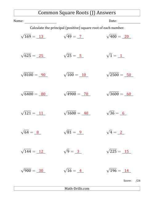 The Principal Square Roots (Common) (J) Math Worksheet Page 2