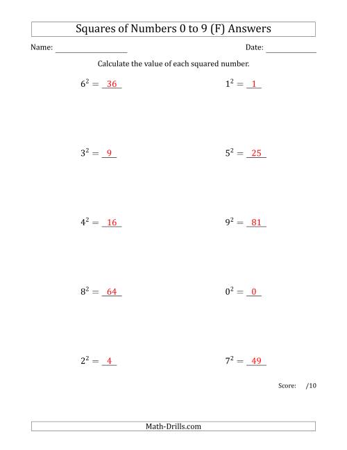 The Squares of Numbers from 0 to 9 (F) Math Worksheet Page 2