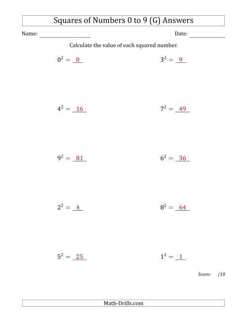 The Squares of Numbers from 0 to 9 (G) Math Worksheet Page 2