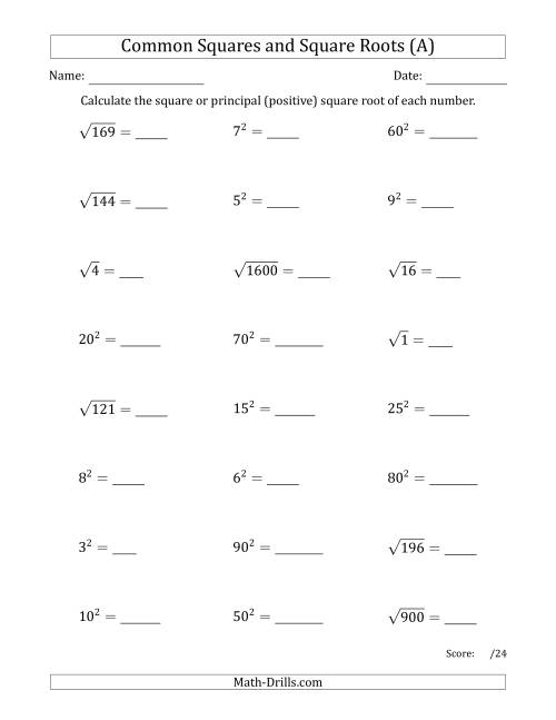 The Commonly Used Squares and Square Roots Mixed Questions (A) Math Worksheet