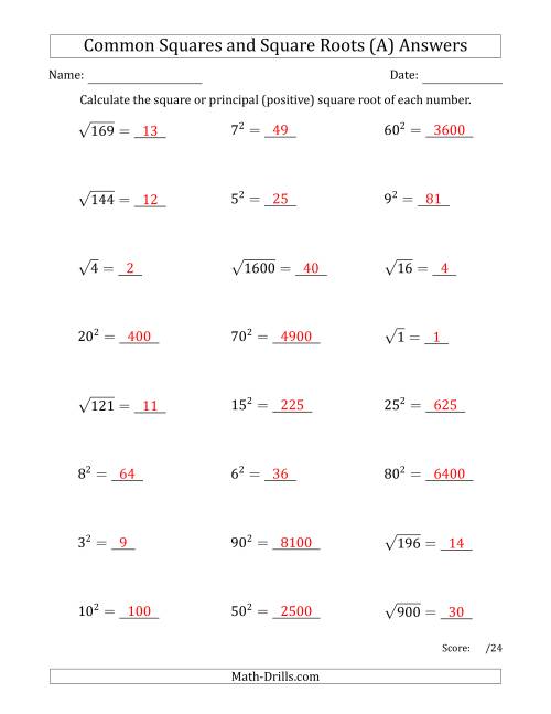 The Commonly Used Squares and Square Roots Mixed Questions (A) Math Worksheet Page 2