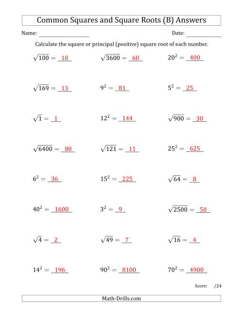 The Commonly Used Squares and Square Roots Mixed Questions (B) Math Worksheet Page 2