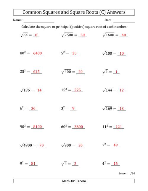The Commonly Used Squares and Square Roots Mixed Questions (C) Math Worksheet Page 2