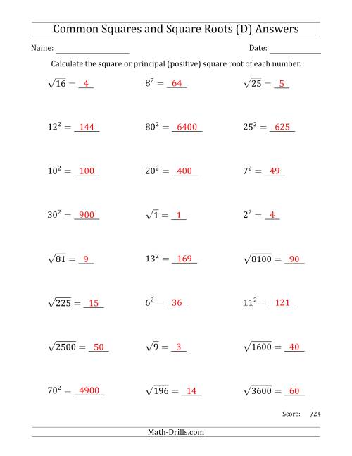 The Commonly Used Squares and Square Roots Mixed Questions (D) Math Worksheet Page 2