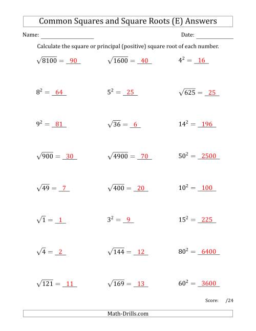 The Commonly Used Squares and Square Roots Mixed Questions (E) Math Worksheet Page 2