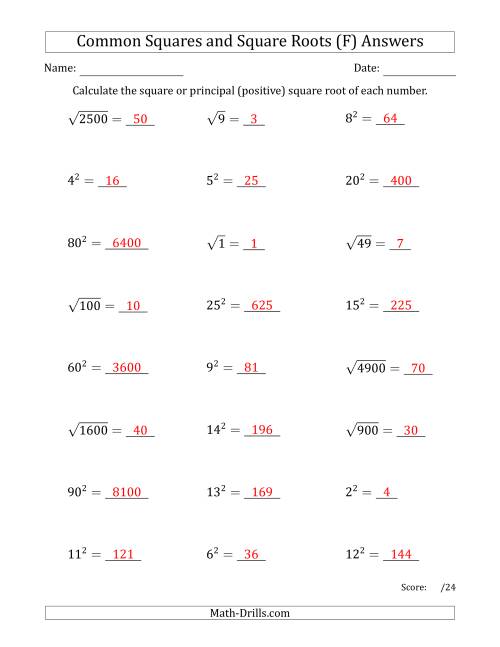 The Commonly Used Squares and Square Roots Mixed Questions (F) Math Worksheet Page 2