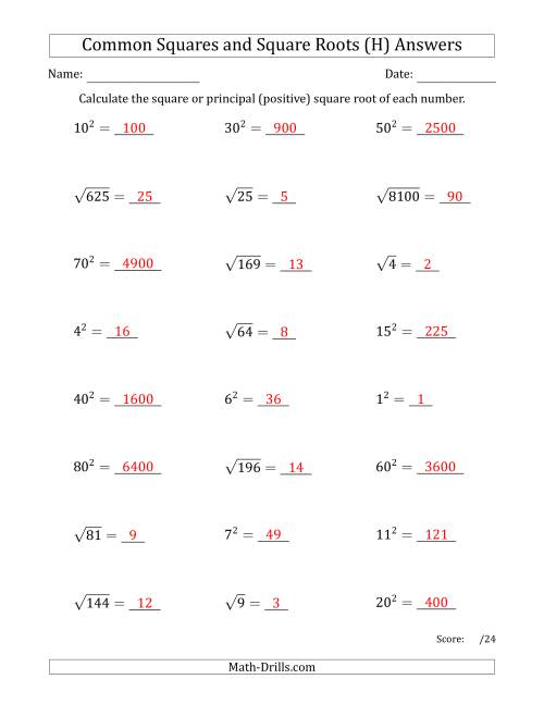 The Commonly Used Squares and Square Roots Mixed Questions (H) Math Worksheet Page 2