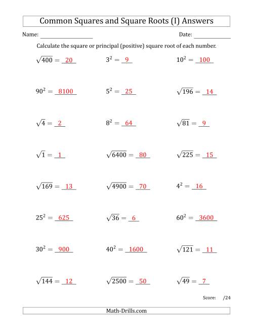 The Commonly Used Squares and Square Roots Mixed Questions (I) Math Worksheet Page 2