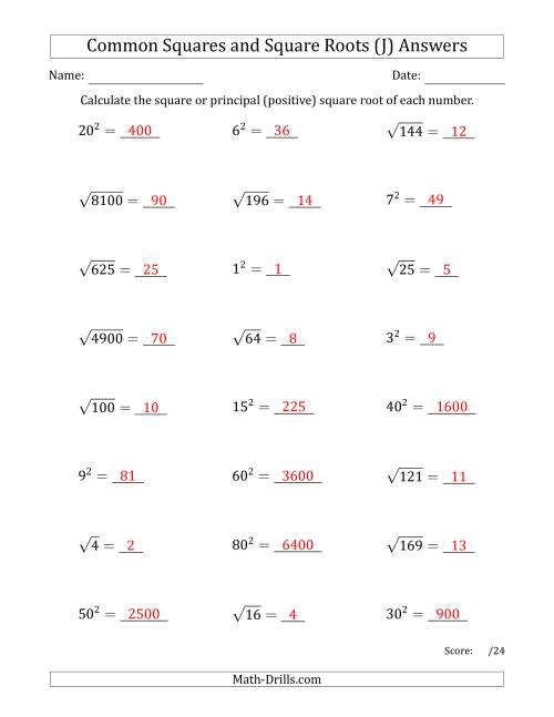The Commonly Used Squares and Square Roots Mixed Questions (J) Math Worksheet Page 2