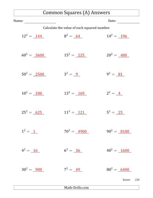 The Commonly Squared Numbers (A) Math Worksheet Page 2