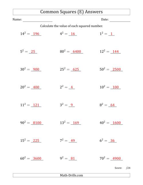The Commonly Squared Numbers (E) Math Worksheet Page 2