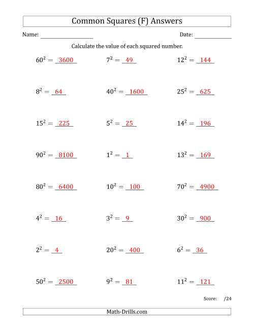 The Commonly Squared Numbers (F) Math Worksheet Page 2