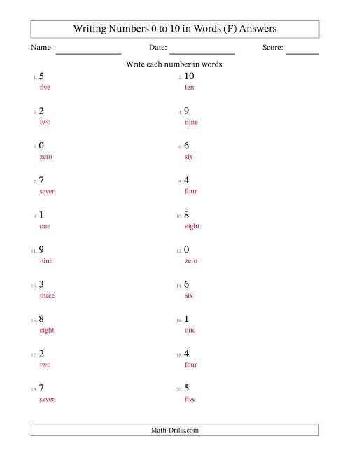 The Writing Numbers 0 to 10 in Words (F) Math Worksheet Page 2