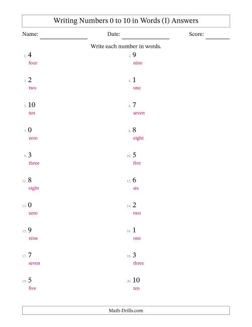 The Writing Numbers 0 to 10 in Words (I) Math Worksheet Page 2