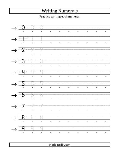 The Practice Writing The Numerals from 0 to 9 Math Worksheet