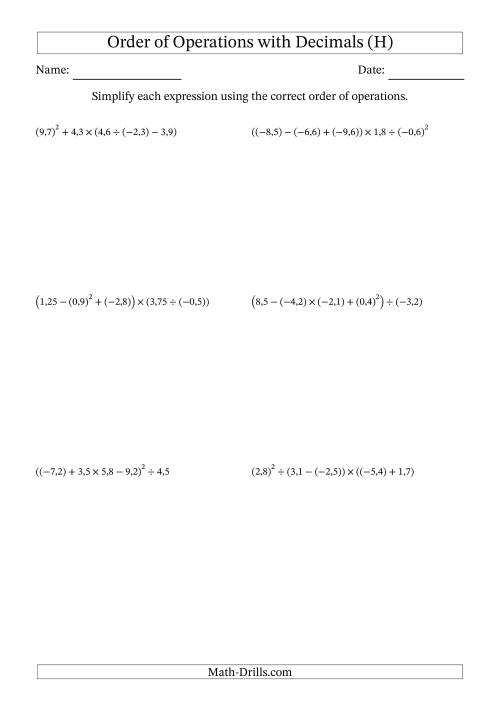 The Order of Operations with Negative and Positive Decimals (Five Steps; Comma Decimal Format) (H) Math Worksheet