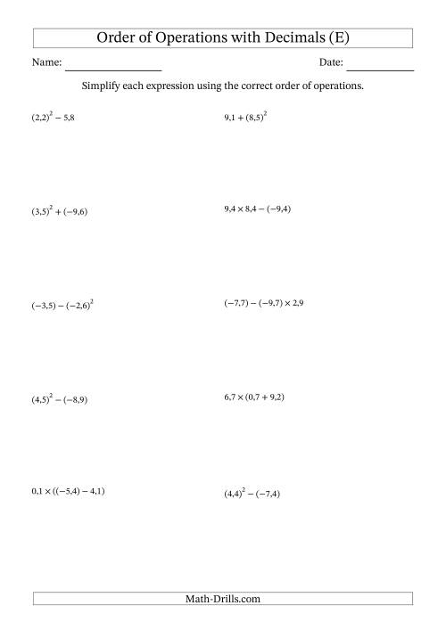 The Order of Operations with Negative and Positive Decimals (Two Steps; Comma Decimal Format) (E) Math Worksheet