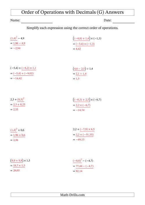 The Order of Operations with Negative and Positive Decimals (Two Steps; Comma Decimal Format) (G) Math Worksheet Page 2