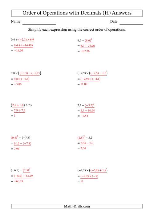 The Order of Operations with Negative and Positive Decimals (Two Steps; Comma Decimal Format) (H) Math Worksheet Page 2