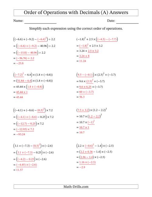 The Order of Operations with Negative and Positive Decimals (Four Steps) (A) Math Worksheet Page 2
