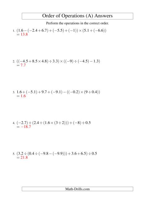 The Decimals Order of Operations -- Six Steps Including Negative Decimals (Old) Math Worksheet Page 2