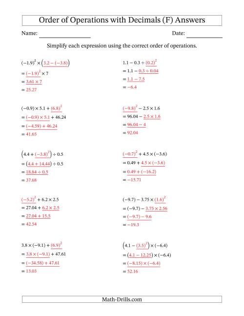 The Order of Operations with Negative and Positive Decimals (Three Steps) (F) Math Worksheet Page 2