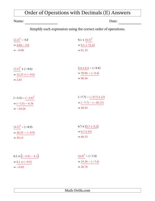 The Order of Operations with Negative and Positive Decimals (Two Steps) (E) Math Worksheet Page 2
