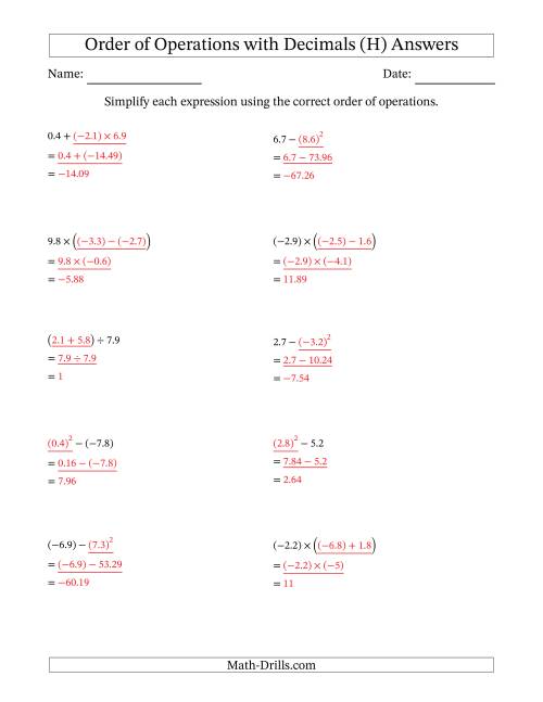 The Order of Operations with Negative and Positive Decimals (Two Steps) (H) Math Worksheet Page 2
