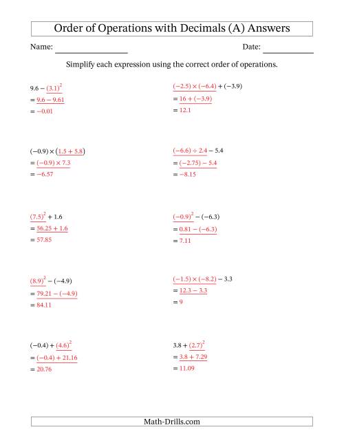 The Order of Operations with Negative and Positive Decimals (Two Steps) (All) Math Worksheet Page 2