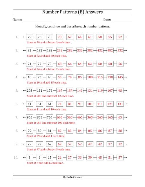 The Identifying, Continuing and Describing Increasing and Decreasing Number Patterns (First 3 Numbers Shown) (B) Math Worksheet Page 2