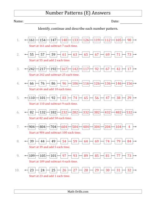 The Identifying, Continuing and Describing Increasing and Decreasing Number Patterns (First 3 Numbers Shown) (E) Math Worksheet Page 2