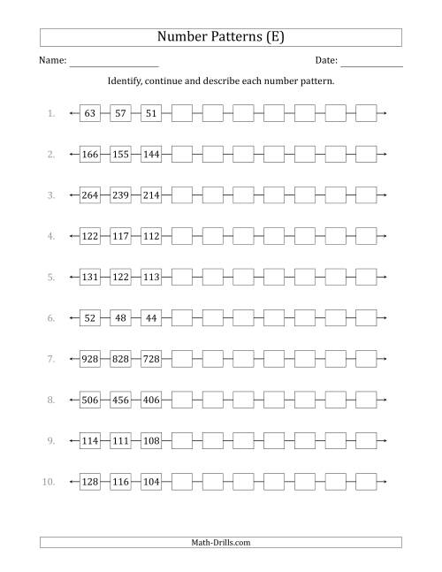 The Identifying, Continuing and Describing Decreasing Number Patterns (First 3 Numbers Shown) (E) Math Worksheet