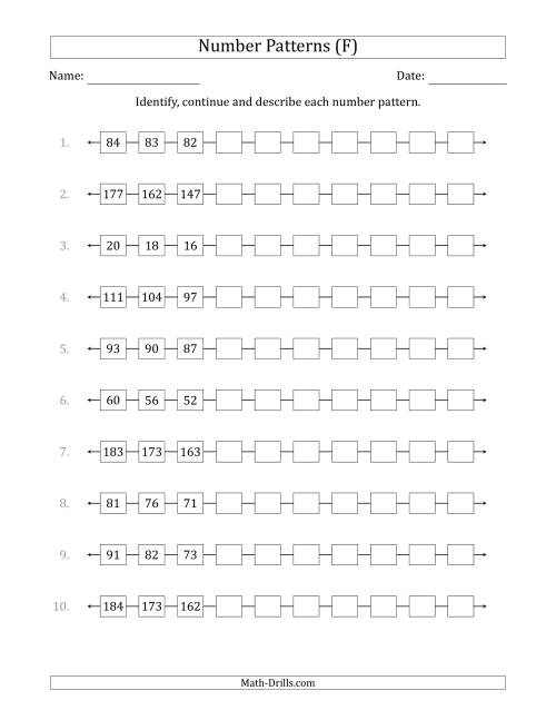 The Identifying, Continuing and Describing Decreasing Number Patterns (First 3 Numbers Shown) (F) Math Worksheet