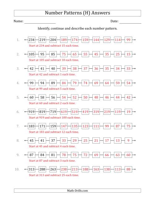 The Identifying, Continuing and Describing Decreasing Number Patterns (First 3 Numbers Shown) (H) Math Worksheet Page 2