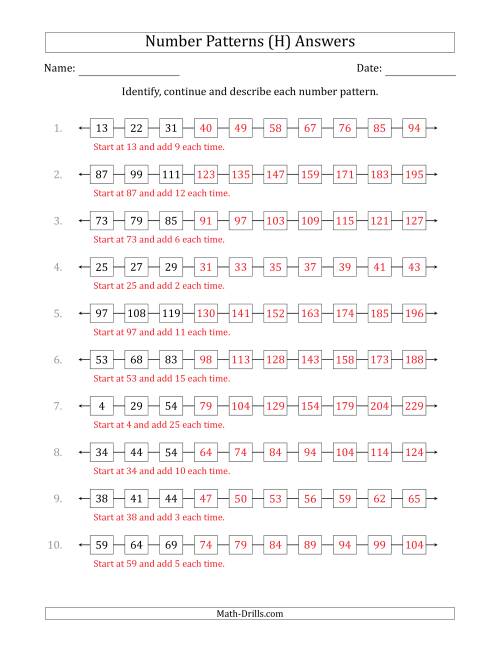 The Identifying, Continuing and Describing Increasing Number Patterns (First 3 Numbers Shown) (H) Math Worksheet Page 2