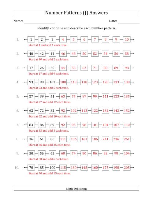 The Identifying, Continuing and Describing Increasing Number Patterns (First 3 Numbers Shown) (J) Math Worksheet Page 2