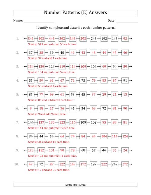 The Identifying, Continuing and Describing Increasing and Decreasing Number Patterns (Random 3 Numbers Shown) (E) Math Worksheet Page 2