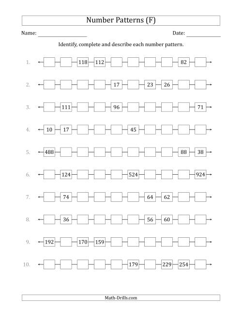 The Identifying, Continuing and Describing Increasing and Decreasing Number Patterns (Random 3 Numbers Shown) (F) Math Worksheet
