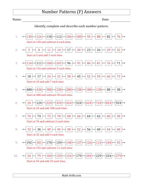 The Identifying, Continuing and Describing Increasing and Decreasing Number Patterns (Random 3 Numbers Shown) (F) Math Worksheet Page 2