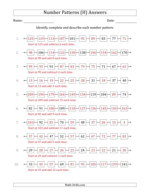 The Identifying, Continuing and Describing Increasing and Decreasing Number Patterns (Random 3 Numbers Shown) (H) Math Worksheet Page 2