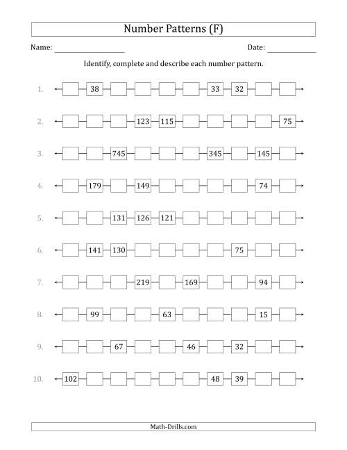 The Identifying, Continuing and Describing Decreasing Number Patterns (Random 3 Numbers Shown) (F) Math Worksheet