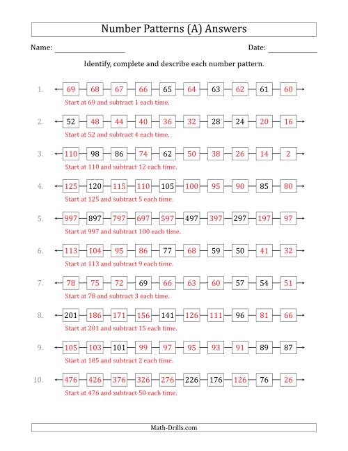 The Identifying, Continuing and Describing Decreasing Number Patterns (Random 3 Numbers Shown) (All) Math Worksheet Page 2