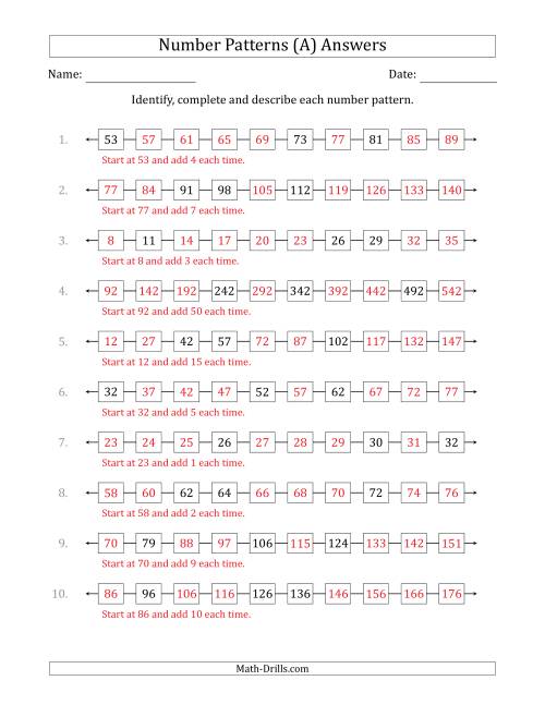 The Identifying, Continuing and Describing Increasing Number Patterns (Random 3 Numbers Shown) (A) Math Worksheet Page 2