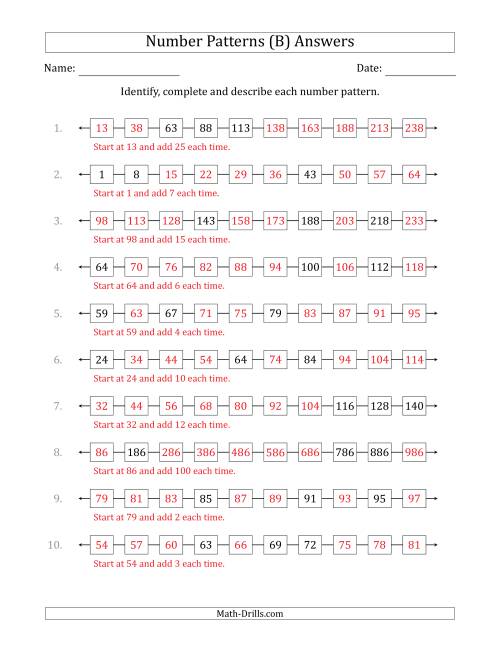 The Identifying, Continuing and Describing Increasing Number Patterns (Random 3 Numbers Shown) (B) Math Worksheet Page 2