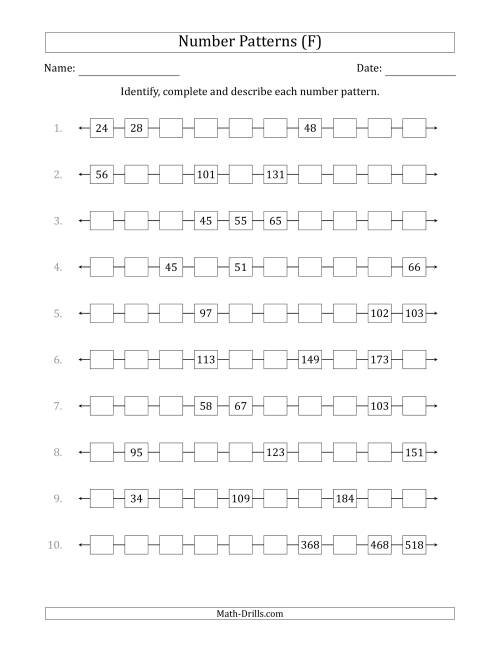 The Identifying, Continuing and Describing Increasing Number Patterns (Random 3 Numbers Shown) (F) Math Worksheet