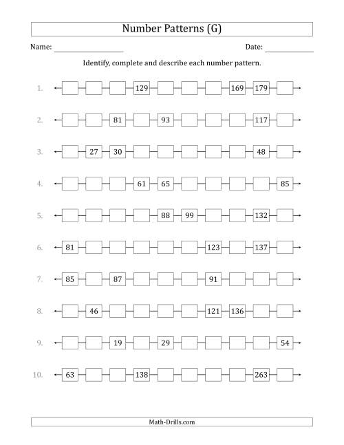 The Identifying, Continuing and Describing Increasing Number Patterns (Random 3 Numbers Shown) (G) Math Worksheet