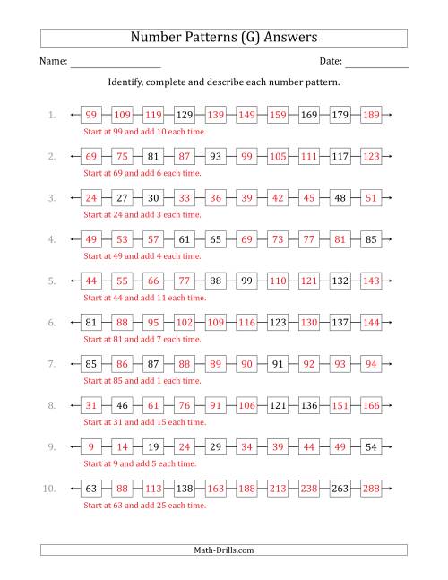 The Identifying, Continuing and Describing Increasing Number Patterns (Random 3 Numbers Shown) (G) Math Worksheet Page 2